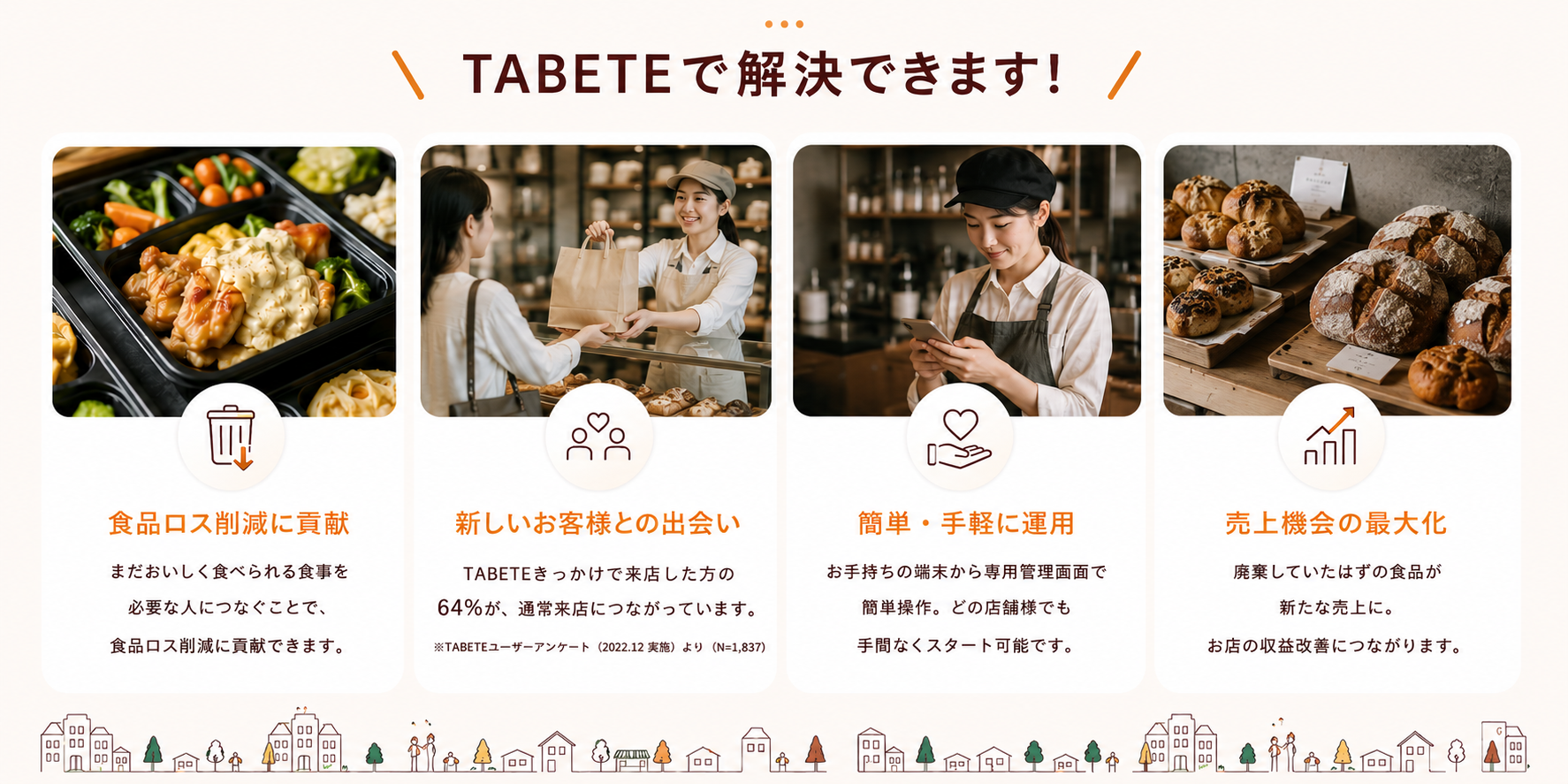 TABETEで解決できます｜食品ロス削減・新しいお客様との出会い・簡単手軽に運用・売上機会の最大化
